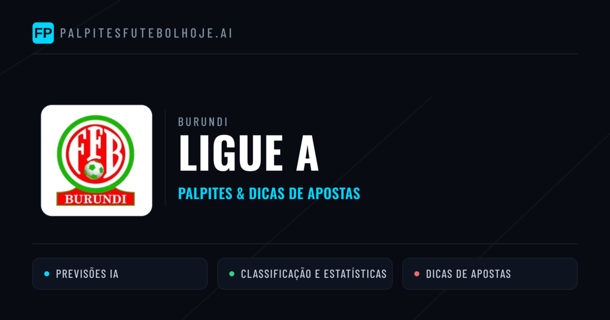 Palpites e Prognósticos de Futebol Burundi Ligue A
