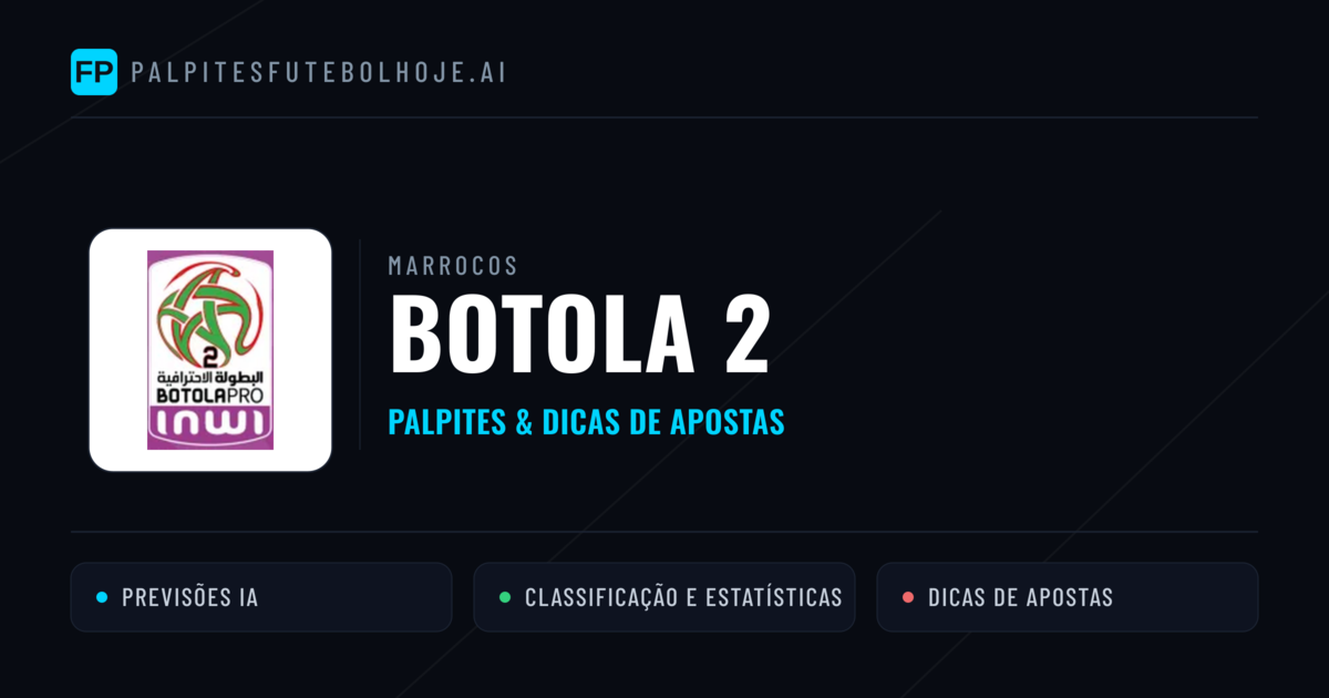 Palpites e Prognósticos de Futebol Marrocos Botola 2