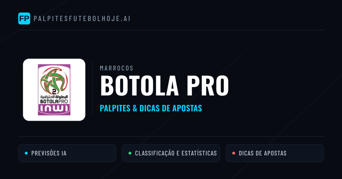 Palpites e Prognósticos de Futebol Marrocos Botola Pro