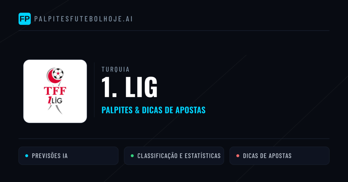 Palpites e Prognósticos de Futebol Turquia 1. Lig