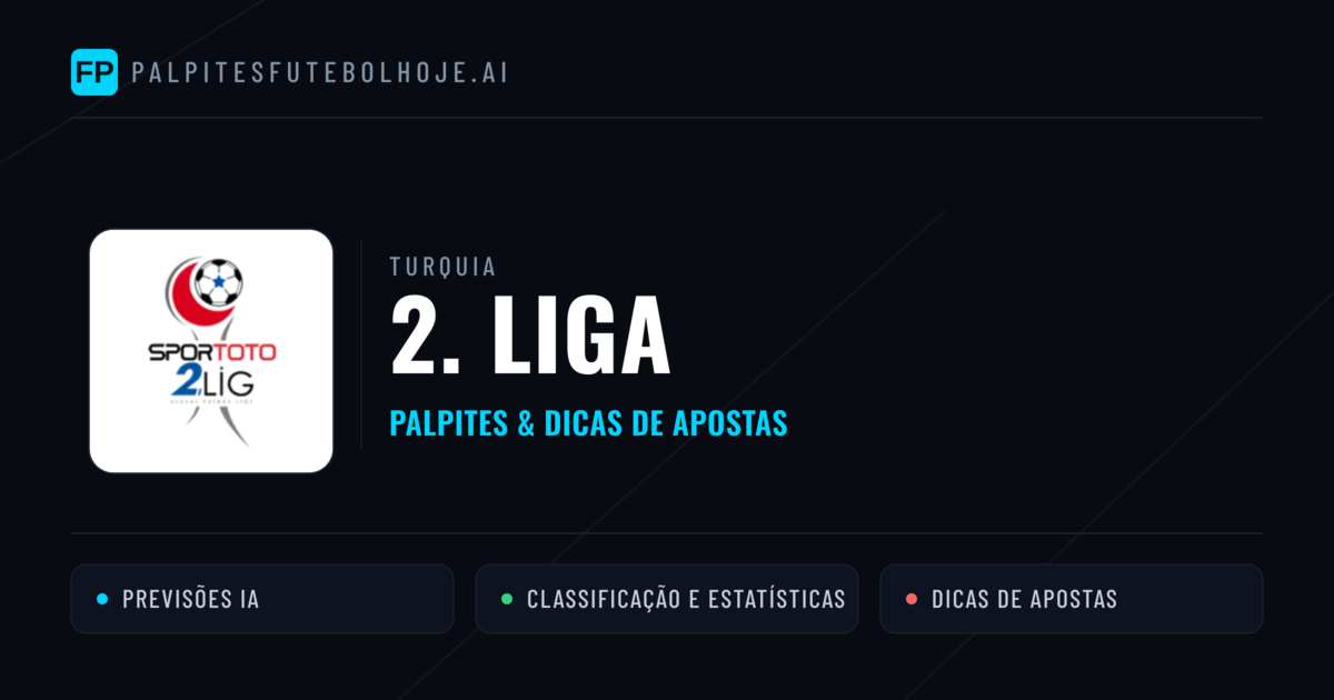 Palpites e Prognósticos de Futebol Turquia 2. Liga