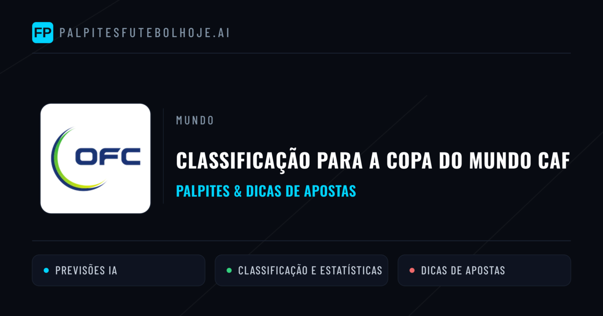 Palpites e Prognósticos de Futebol Classificação para a Copa do Mundo CAF