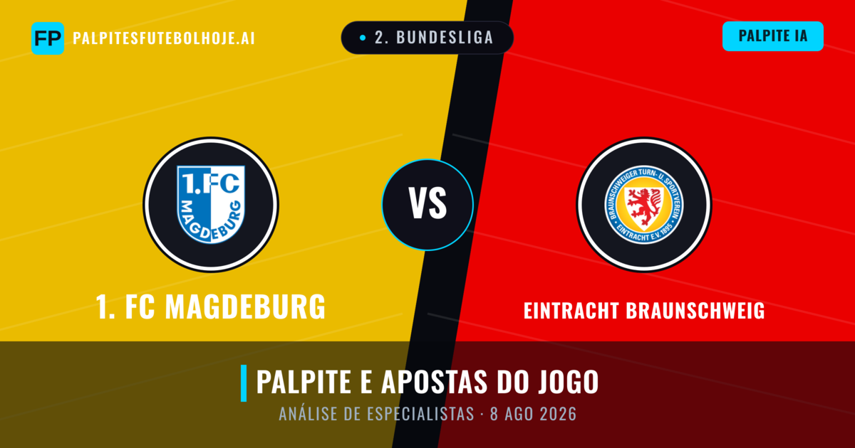 1. FC Magdeburg vs Eintracht Braunschweig — prognóstico e prévia do jogo