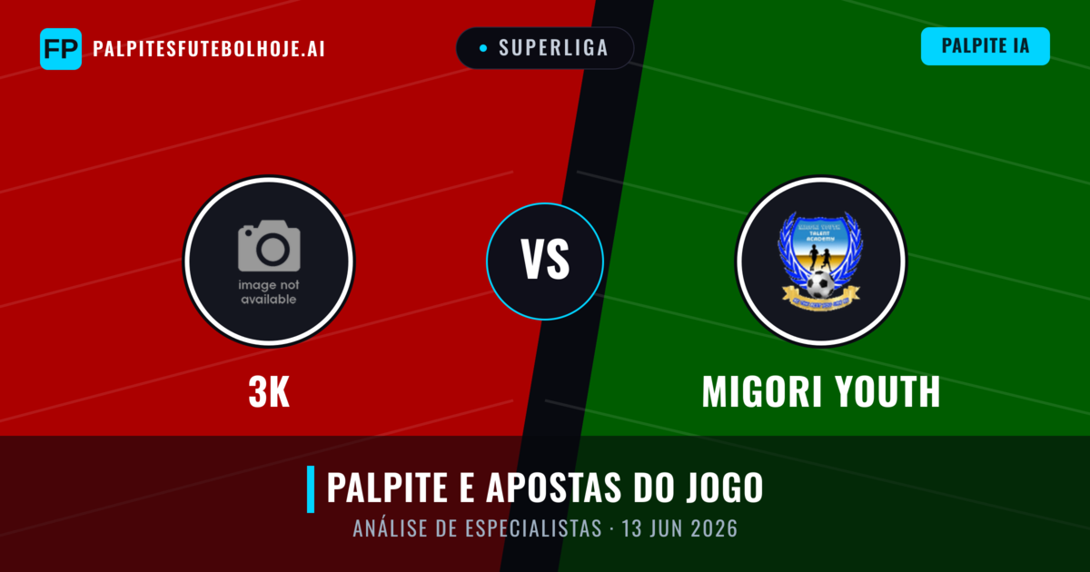 3K vs Migori Youth — prognóstico e prévia do jogo