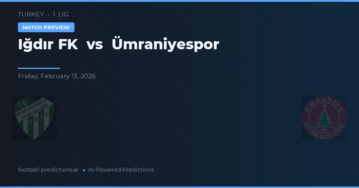 Iğdır FK vs Ümraniyespor — prognóstico e prévia do jogo