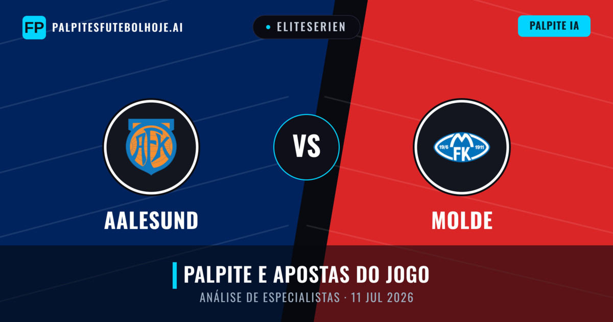 Aalesund vs Molde — prognóstico e prévia do jogo