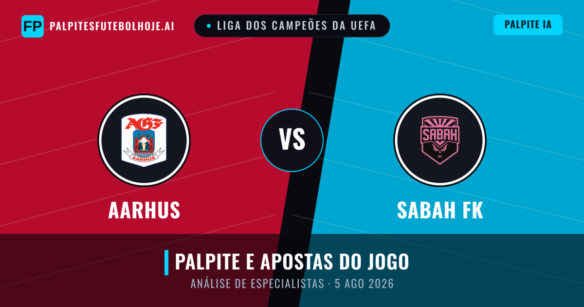 Aarhus vs Sabah FK — prognóstico e prévia do jogo