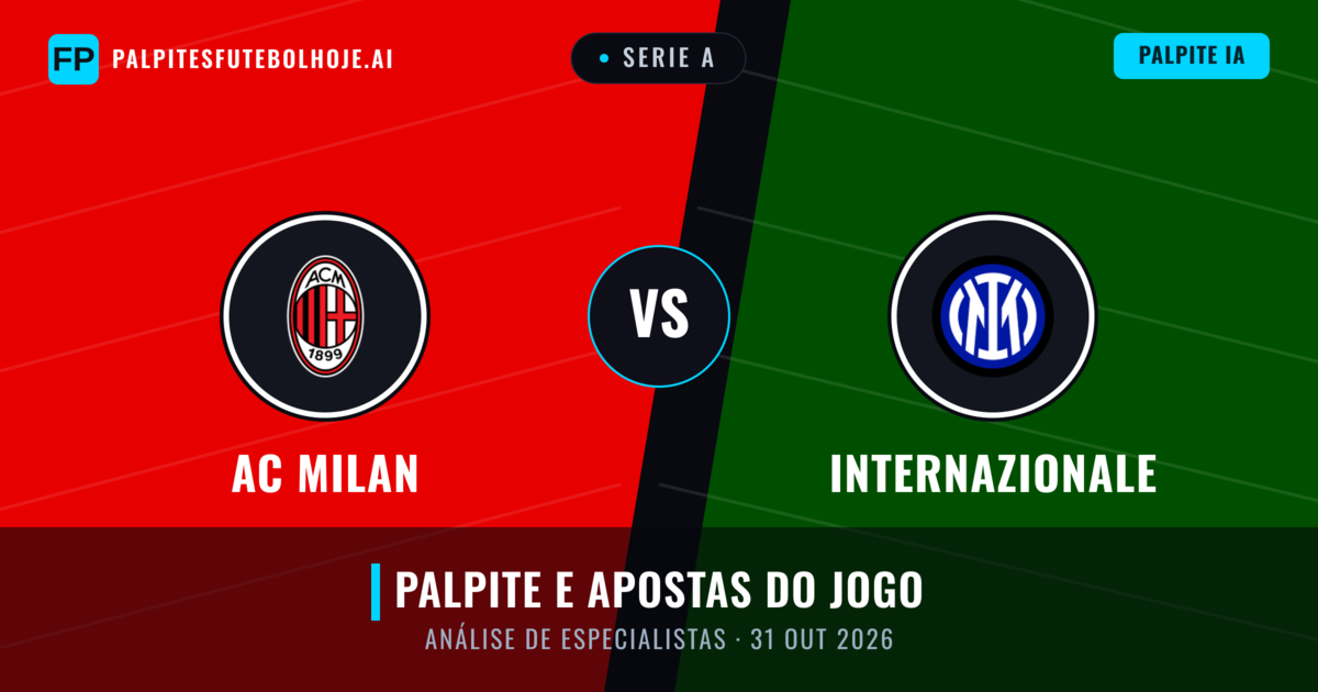 AC Milan vs Internazionale — prognóstico e prévia do jogo