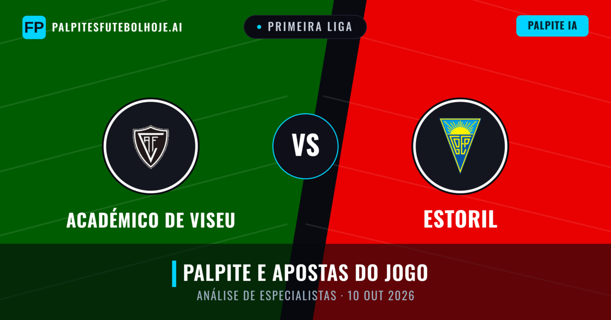 Académico de Viseu vs Estoril — prognóstico e prévia do jogo