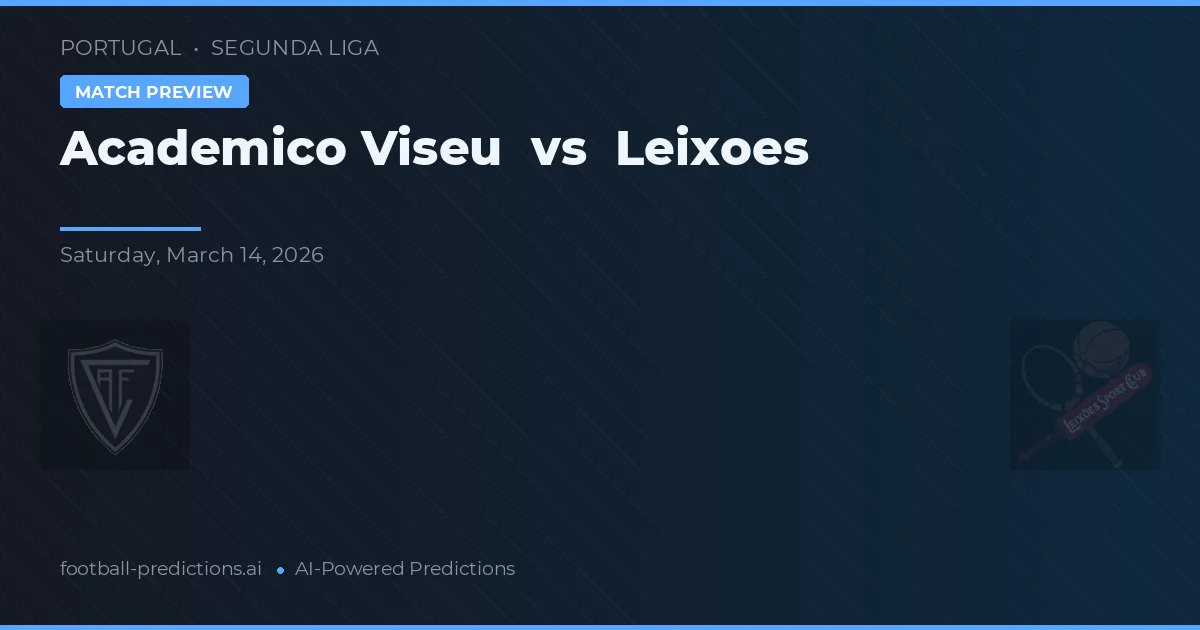 Académico de Viseu vs Leixões — prognóstico e prévia do jogo