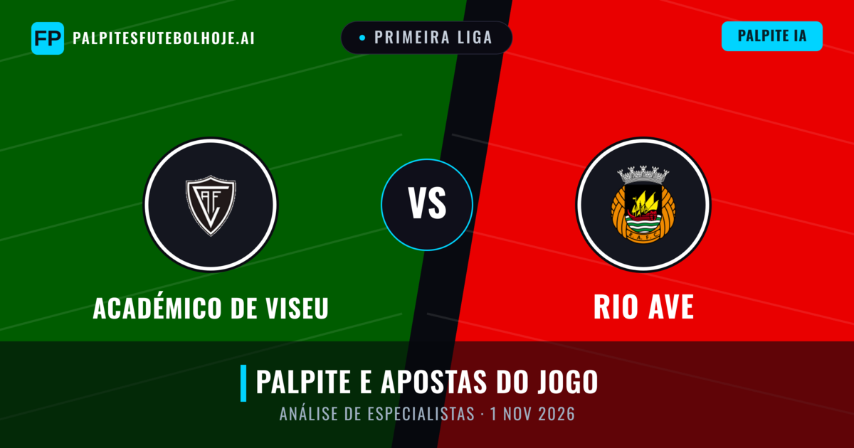 Académico de Viseu vs Rio Ave — prognóstico e prévia do jogo
