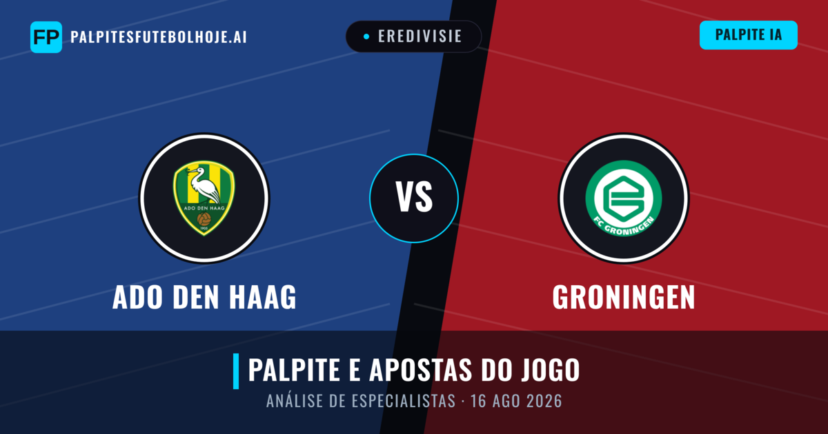 ADO Den Haag vs Groningen — prognóstico e prévia do jogo