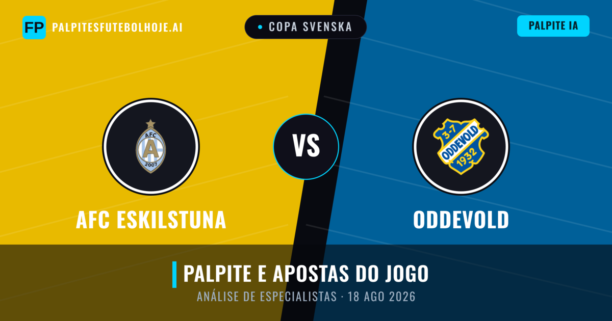 AFC Eskilstuna vs Oddevold — prognóstico e prévia do jogo