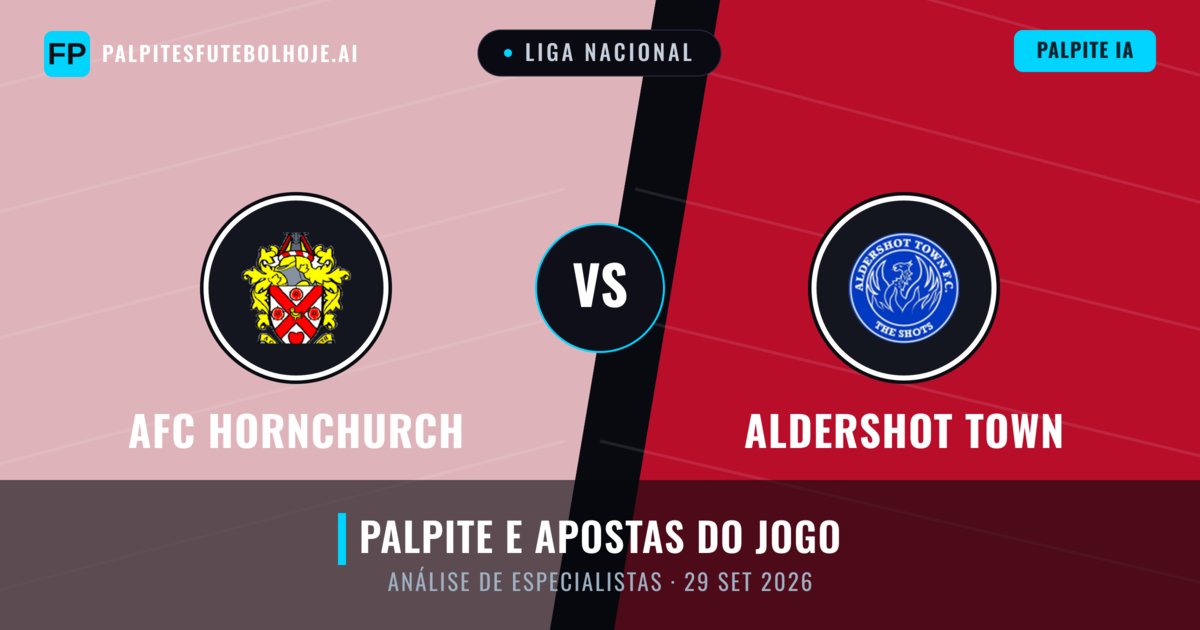 AFC Hornchurch vs Aldershot Town — prognóstico e prévia do jogo