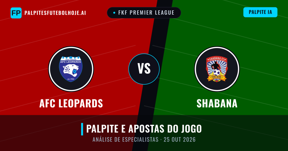 AFC Leopards vs Shabana — prognóstico e prévia do jogo