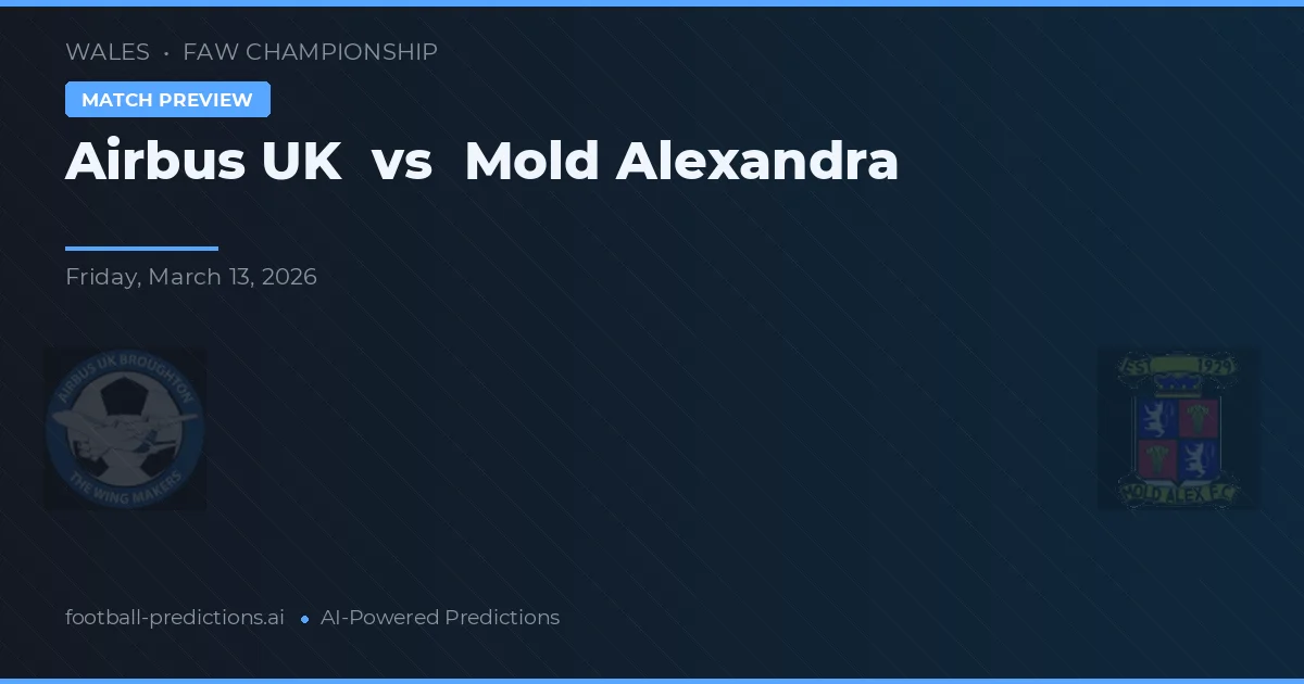 Airbus UK vs Mold Alexandra — prognóstico e prévia do jogo