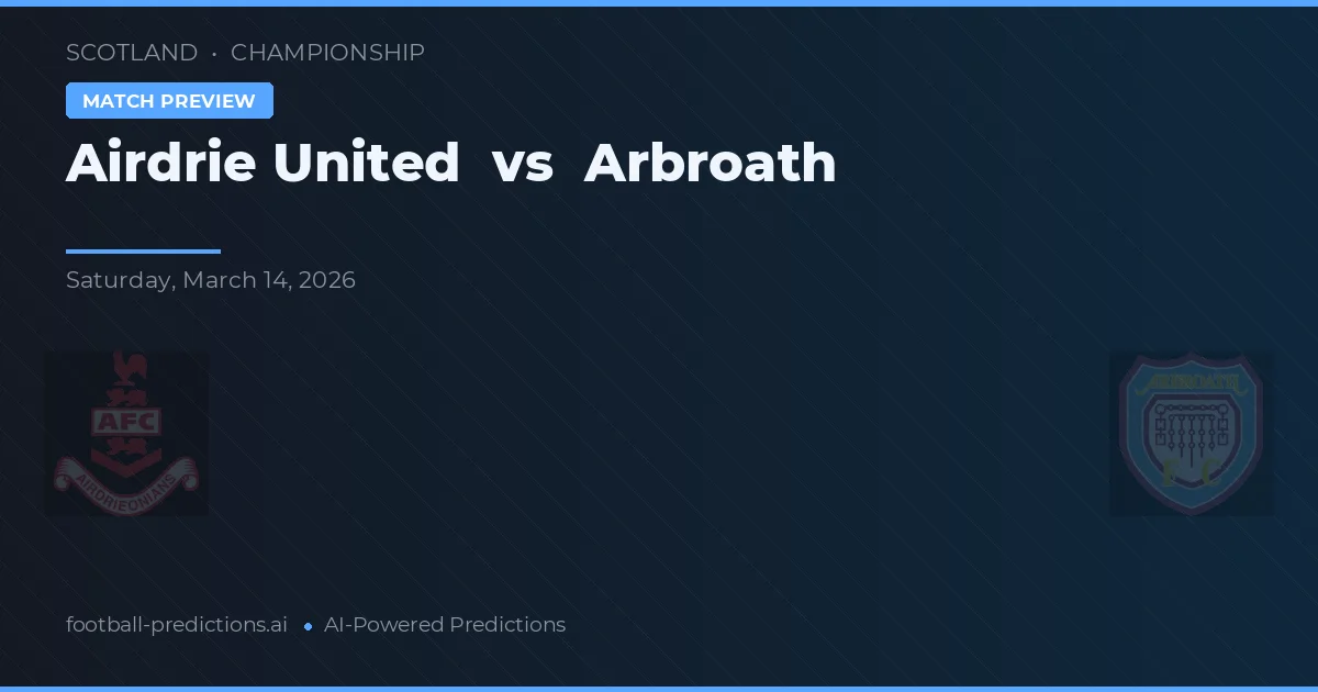 Airdrie United vs Arbroath — prognóstico e prévia do jogo