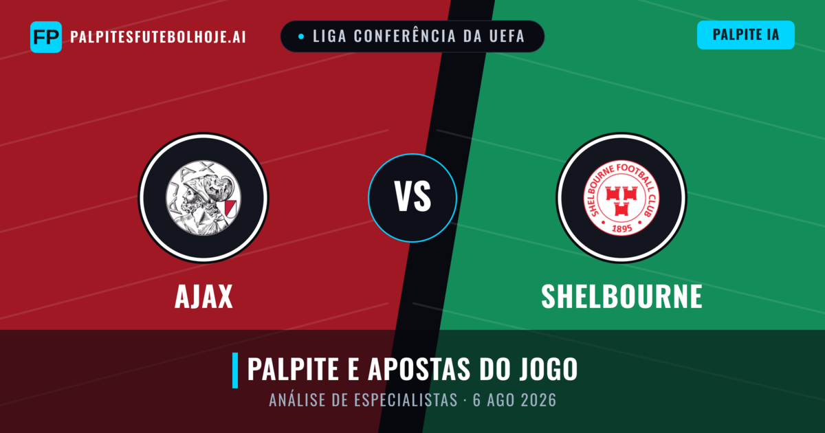 Ajax vs Shelbourne — prognóstico e prévia do jogo