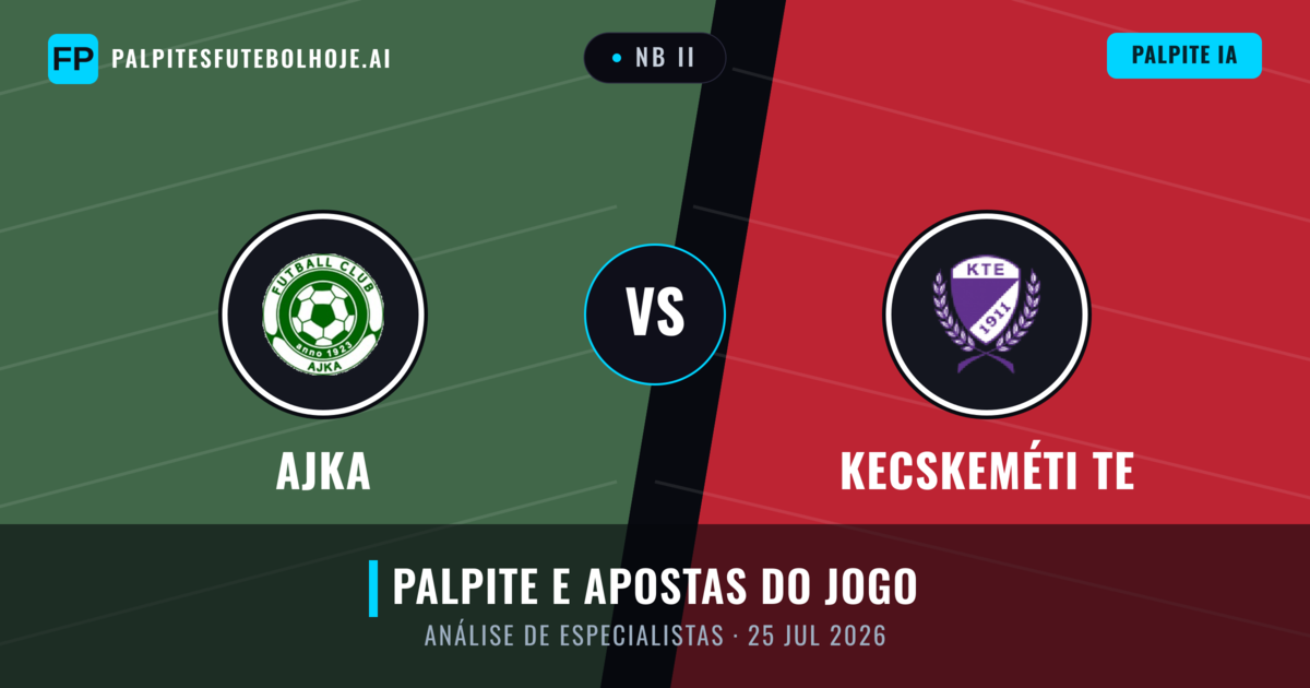 Ajka vs Kecskeméti TE — prognóstico e prévia do jogo