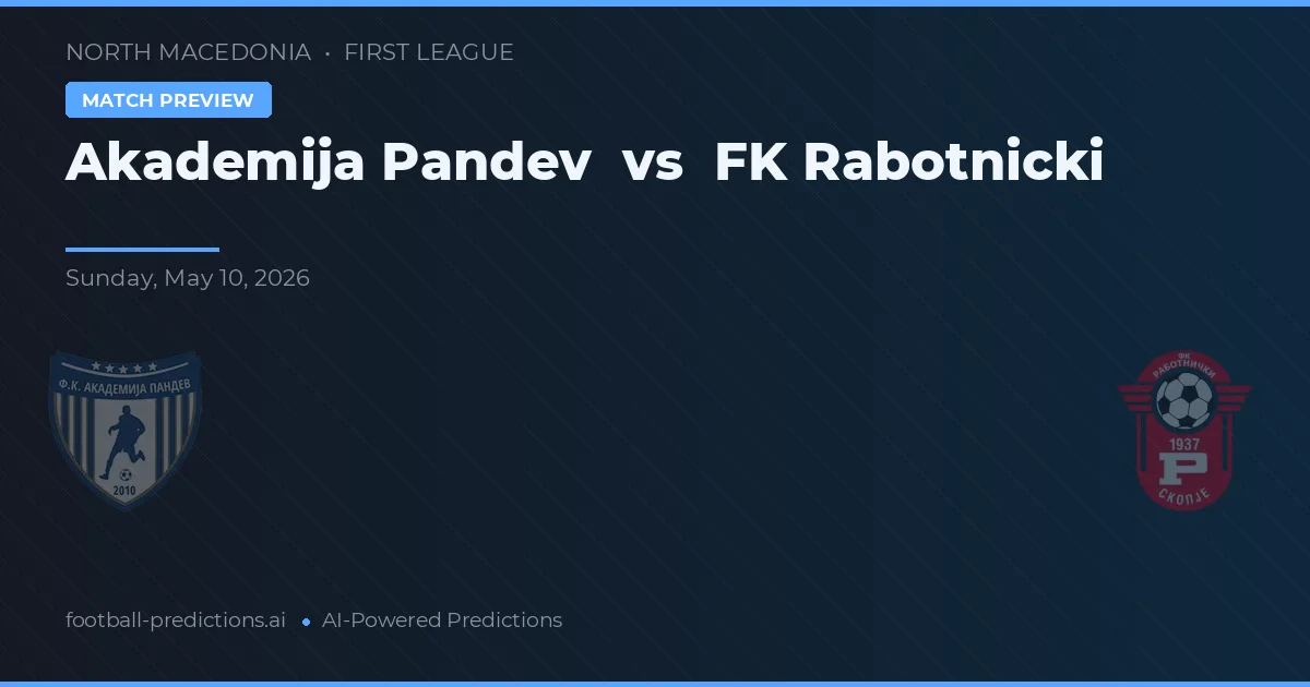 Academija Pandev vs FK Rabotnički — prognóstico e prévia do jogo