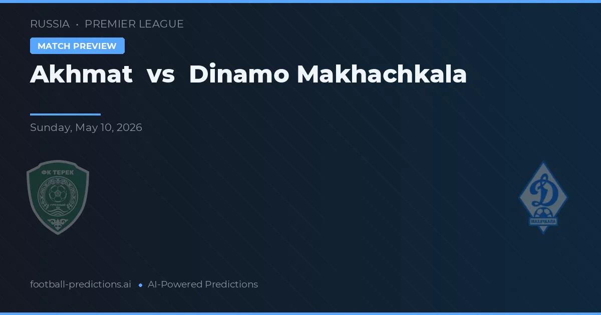 Akhmat Grozny vs Dinamo Makhachkala — prognóstico e prévia do jogo