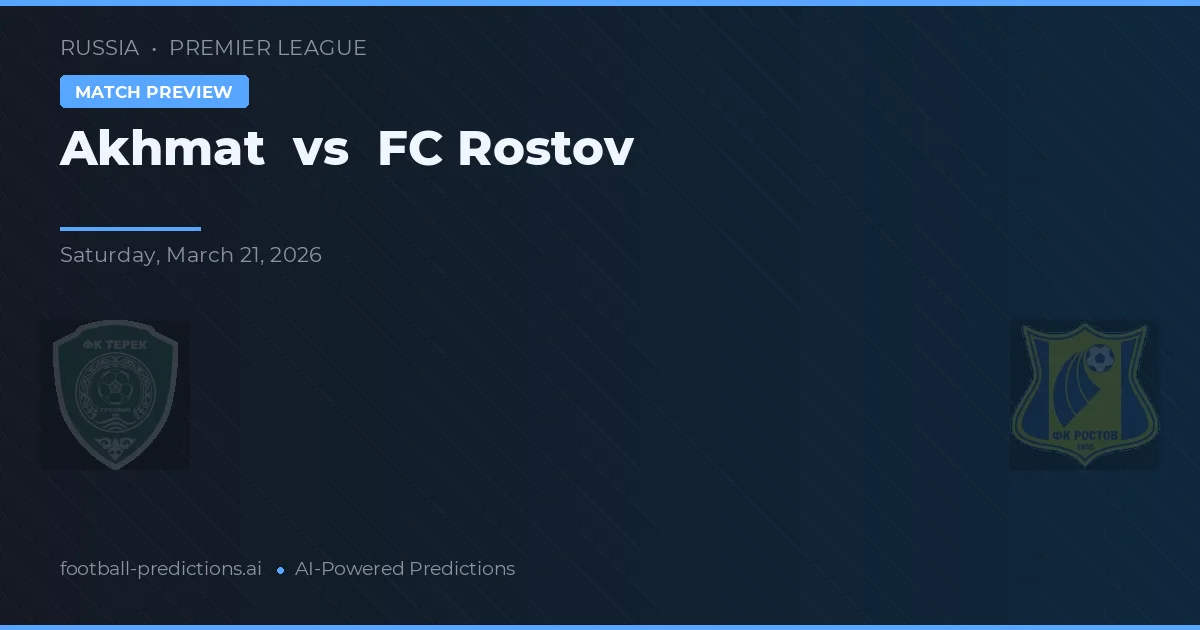 Akhmat Grozny vs FC Rostov — prognóstico e prévia do jogo