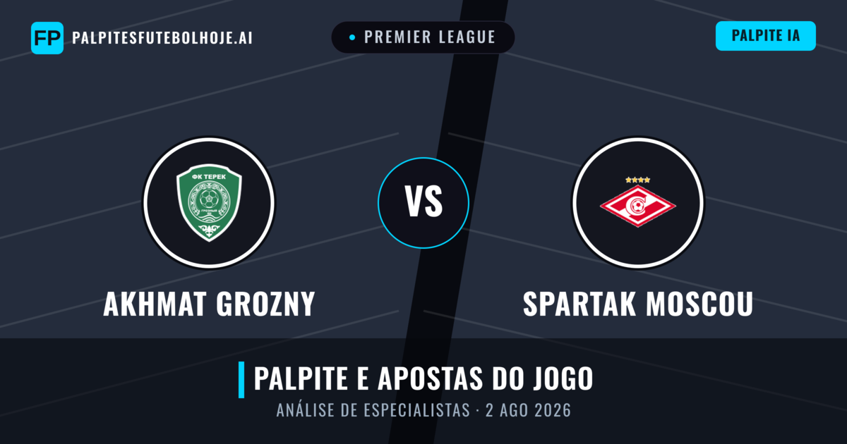 Akhmat Grozny vs Spartak Moscou — prognóstico e prévia do jogo