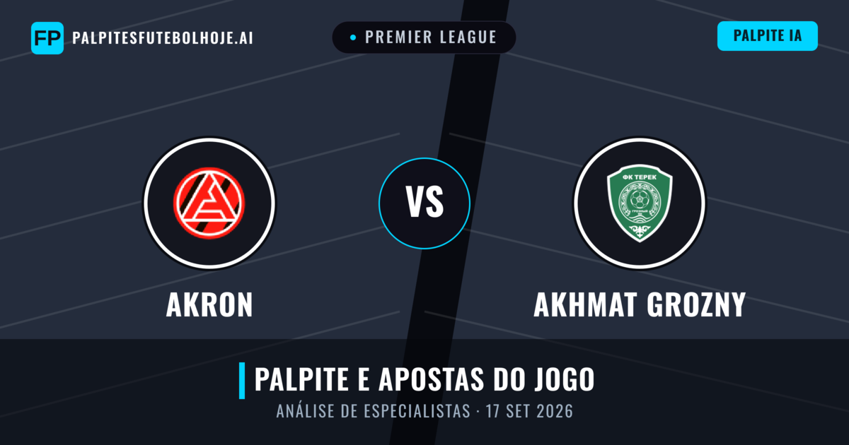 Akron vs Akhmat Grozny — prognóstico e prévia do jogo