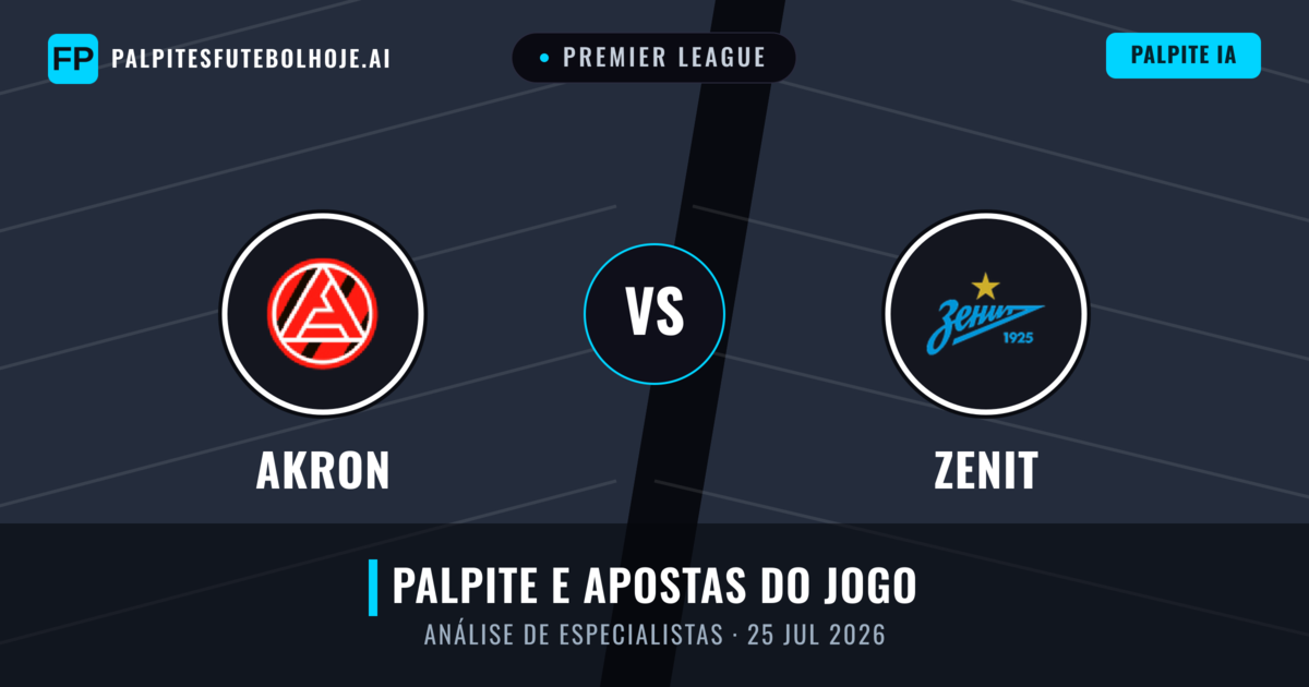 Akron vs Zenit — prognóstico e prévia do jogo