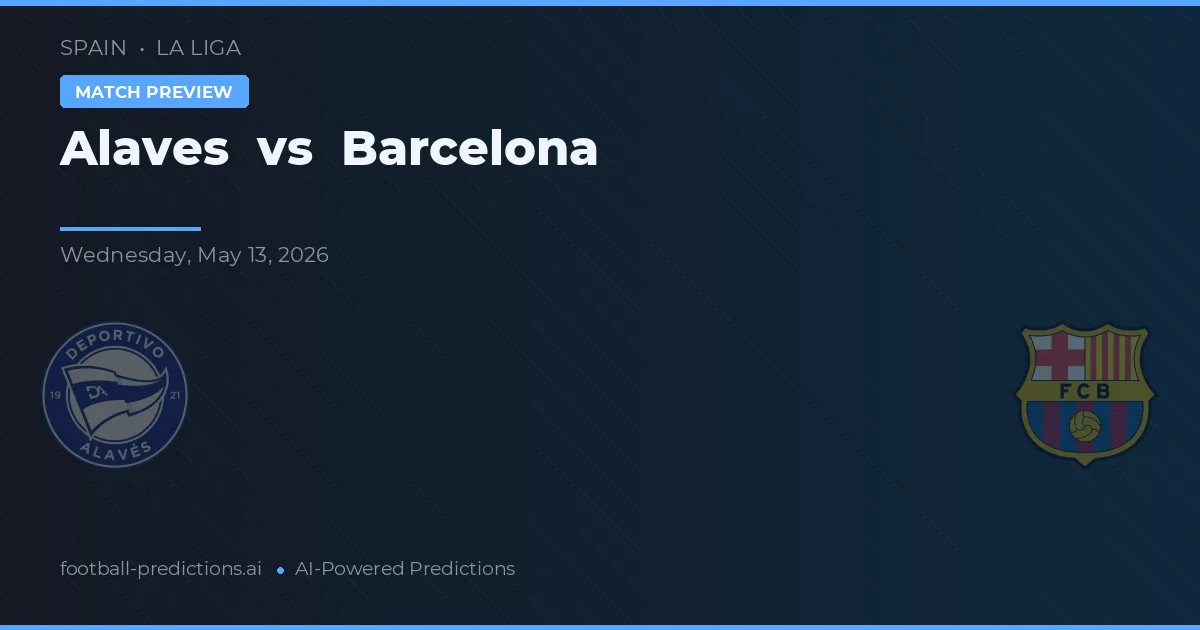 Alavés vs Barcelona — prognóstico e prévia do jogo