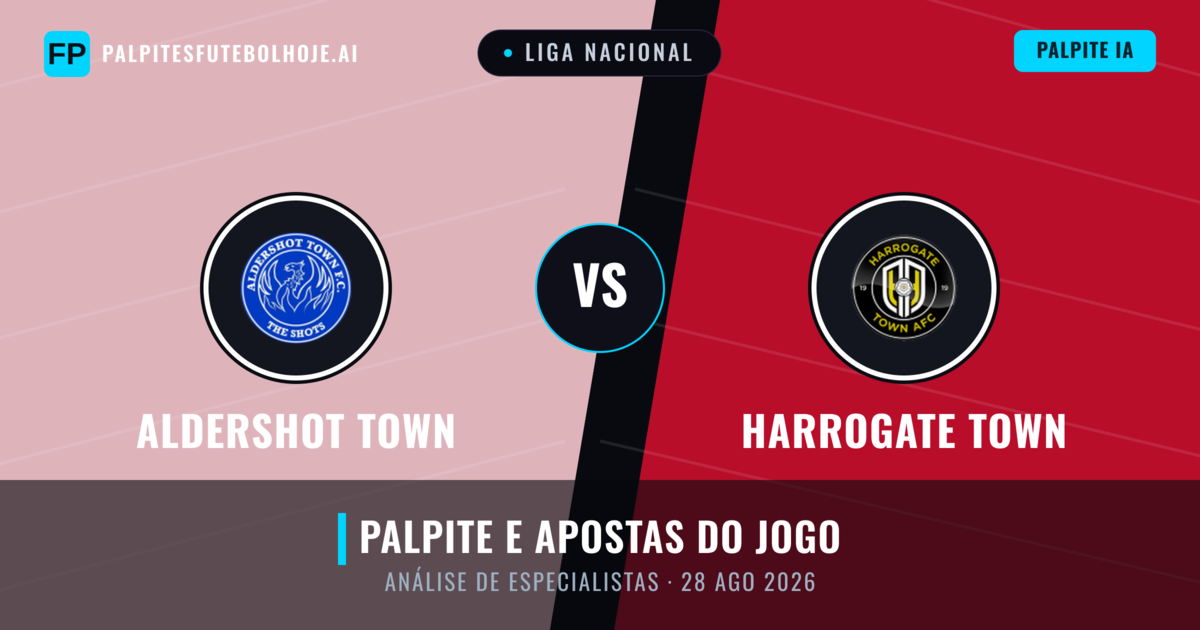 Aldershot Town vs Harrogate Town — prognóstico e prévia do jogo