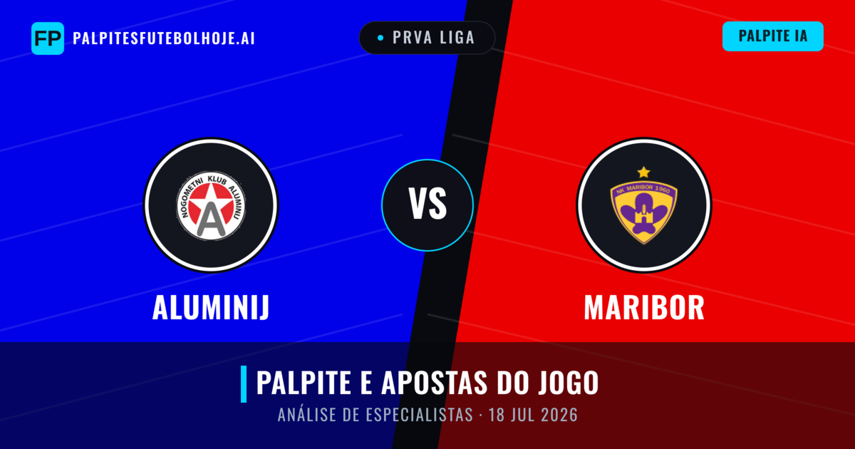 Aluminij vs Maribor — prognóstico e prévia do jogo
