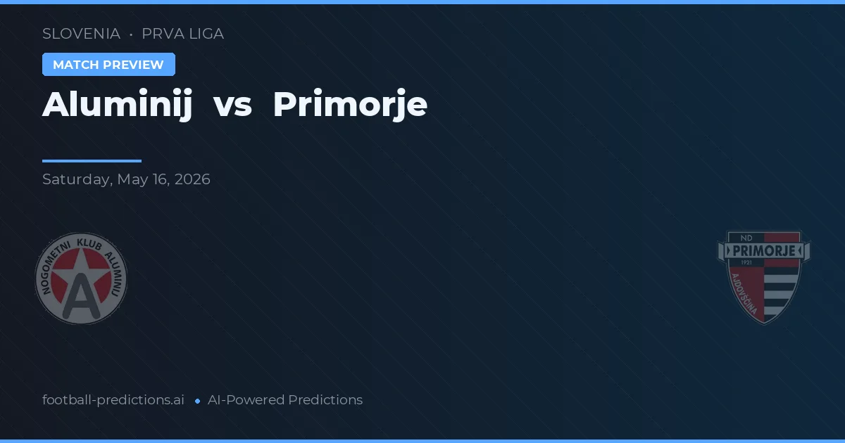 Aluminij vs Primorje — prognóstico e prévia do jogo