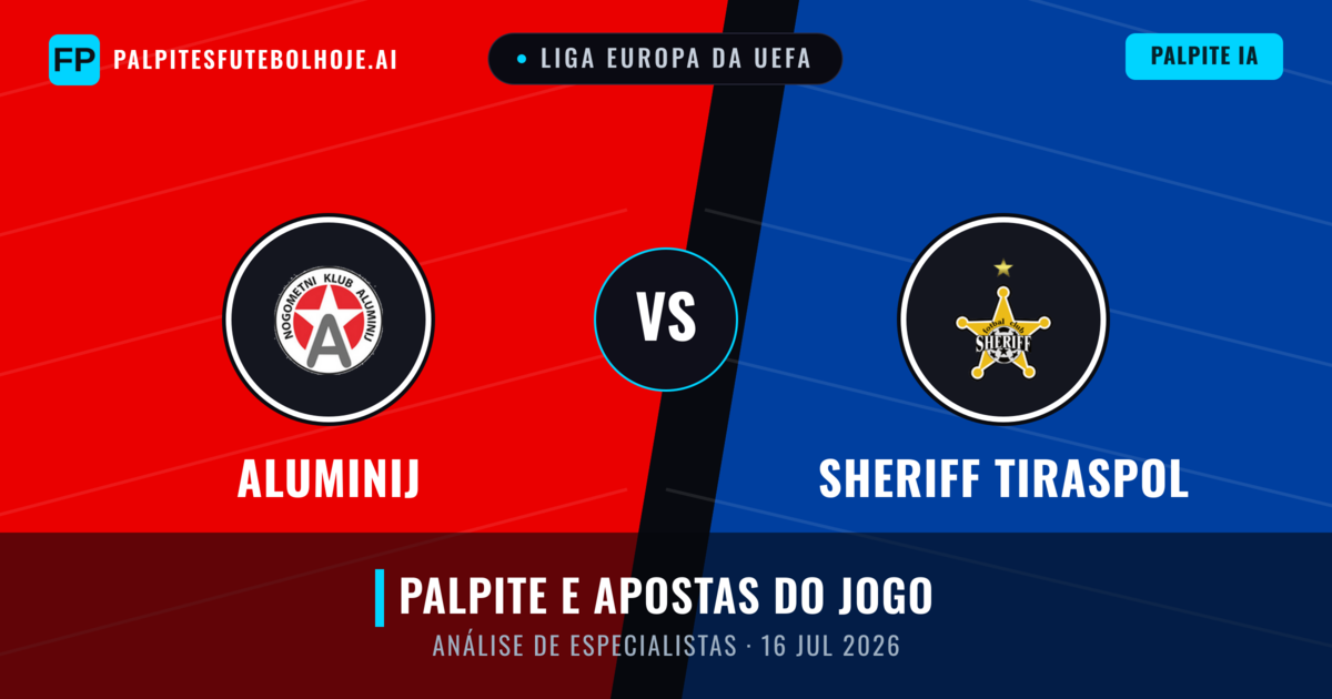 Aluminij vs Sheriff Tiraspol — prognóstico e prévia do jogo