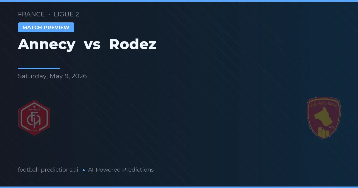 Annecy vs Rodez — prognóstico e prévia do jogo