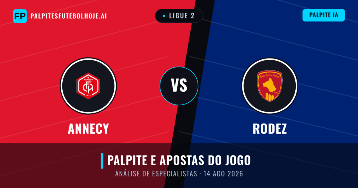 Annecy vs Rodez — prognóstico e prévia do jogo