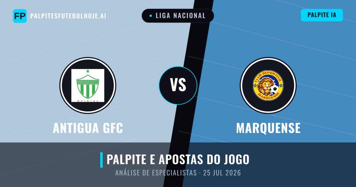 Antigua GFC vs Marquense — prognóstico e prévia do jogo