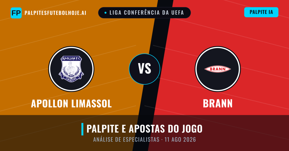 Apollon Limassol vs Brann — prognóstico e prévia do jogo
