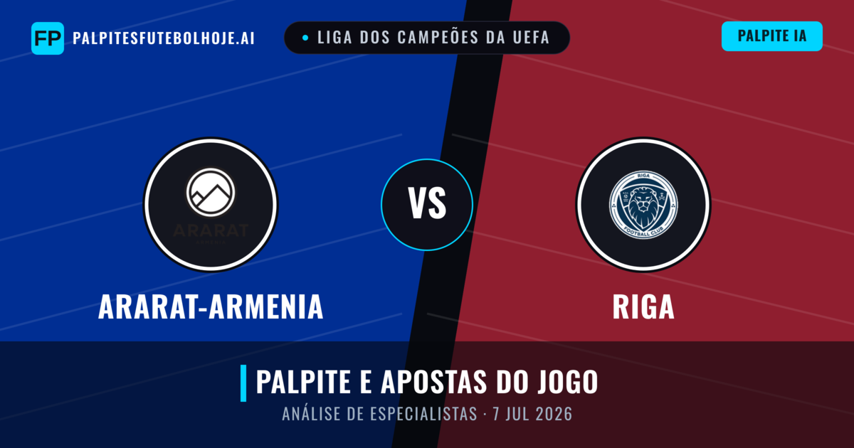 Ararat-Armenia vs Riga — prognóstico e prévia do jogo