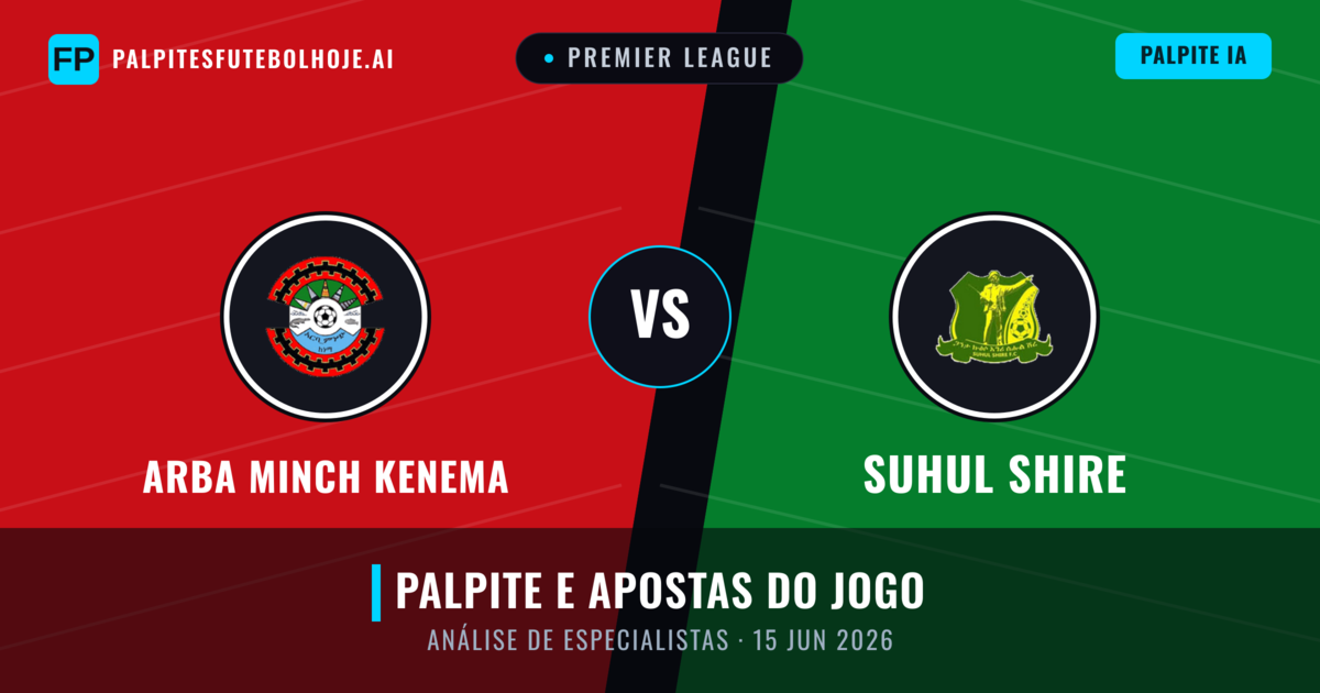 Arba Minch Kenema vs Suhul Shire — prognóstico e prévia do jogo