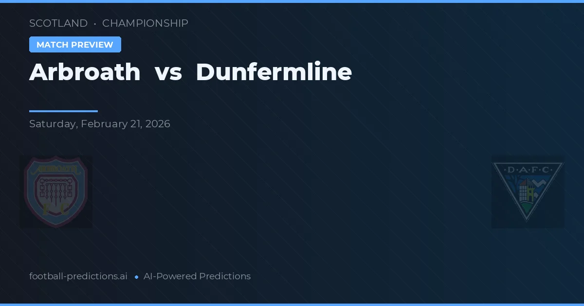 Arbroath vs Dunfermline — prognóstico e prévia do jogo