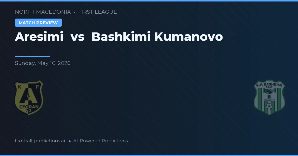 Aresimi vs Bashkimi Kumanovo — prognóstico e prévia do jogo