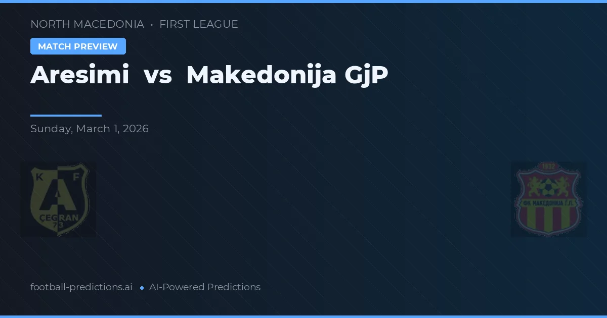 Aresimi vs Makedonija GjP — prognóstico e prévia do jogo