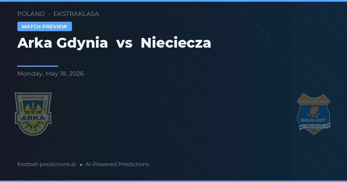 Arka Gdynia vs Nieciecza — prognóstico e prévia do jogo