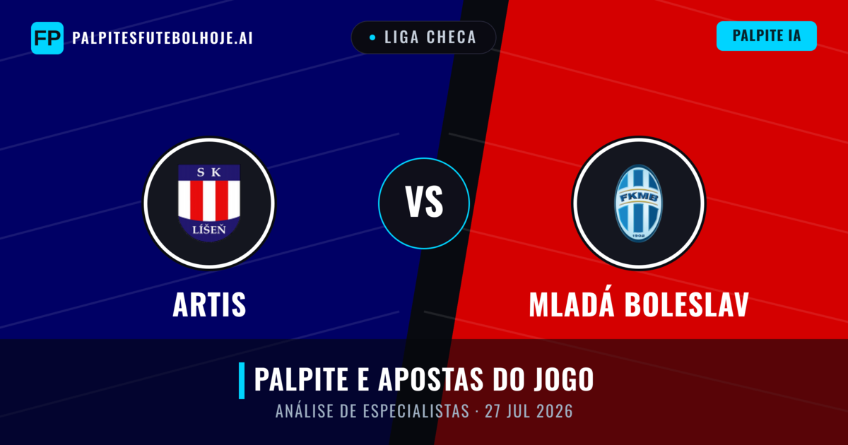 Artis vs Mladá Boleslav — prognóstico e prévia do jogo