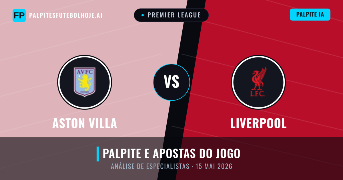 Aston Villa vs Liverpool — prognóstico e prévia do jogo