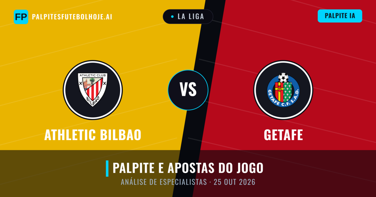 Athletic Bilbao vs Getafe — prognóstico e prévia do jogo