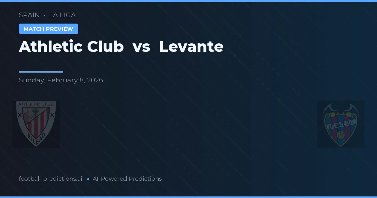 Athletic Bilbao vs Levante — prognóstico e prévia do jogo