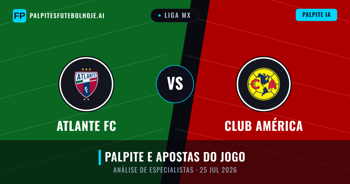 Atlante FC vs Club América — prognóstico e prévia do jogo