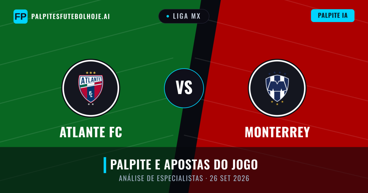 Atlante FC vs Monterrey — prognóstico e prévia do jogo